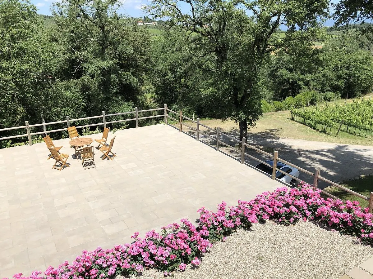 Villa Vasarri Le Piaggiole Cavriglia