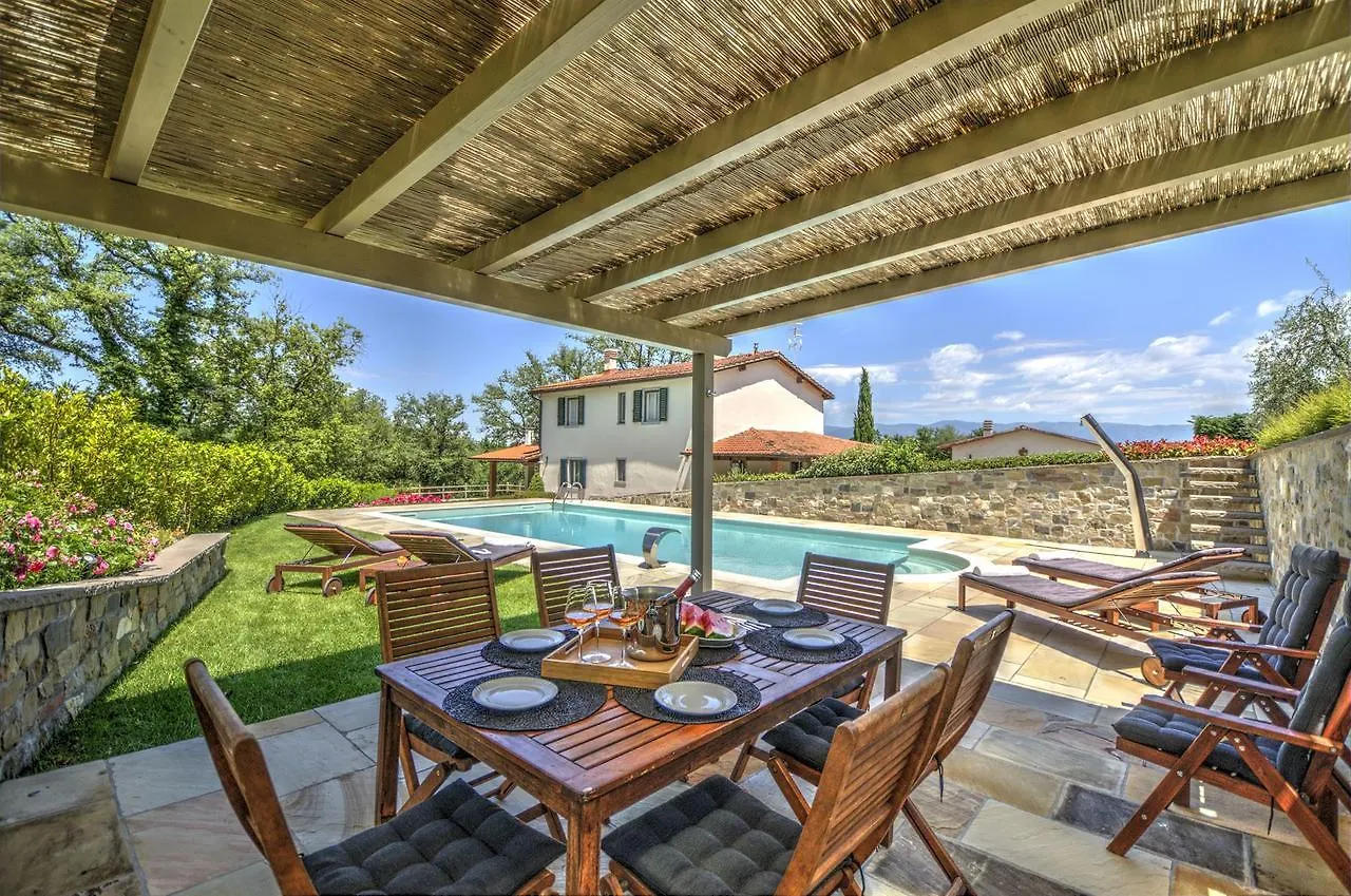 Villa Vasarri - Le Piaggiole contacts