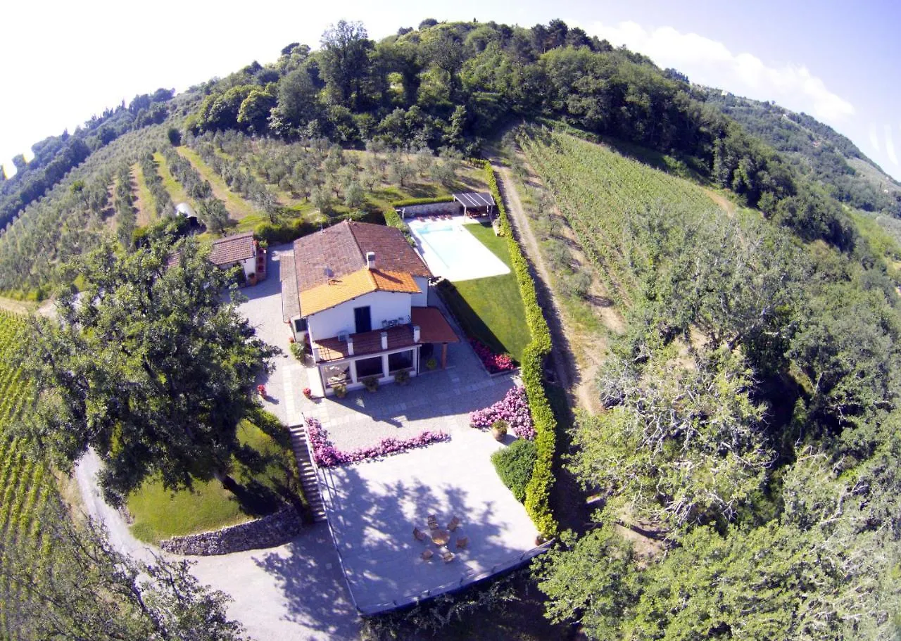 Villa Vasarri Le Piaggiole Cavriglia